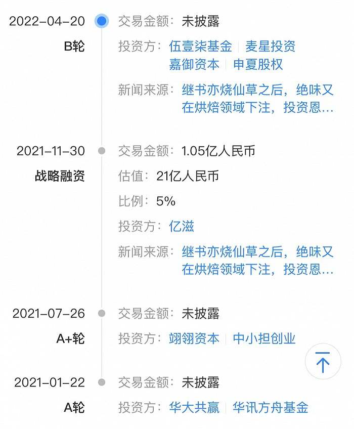 冷凍烘焙賽道升溫，恩喜村拿下B輪融資背后的資本邏輯與行業(yè)前景