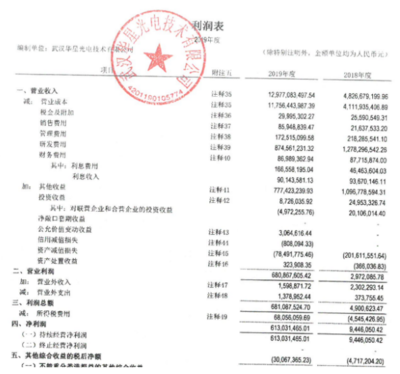 TCL科技42.17億元收購(gòu)武漢華星39.95%股權(quán) 聚焦面板主業(yè)，完善產(chǎn)業(yè)布局