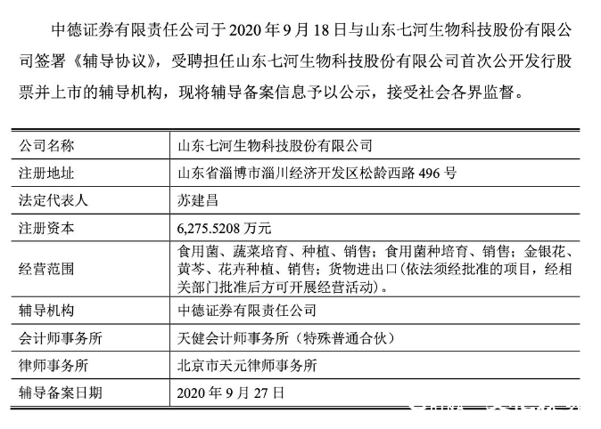 山東七河生物沖擊A股上市遇阻 倆股東股權(quán)均遭司法凍結(jié)，資本之路遭遇“股權(quán)暗礁”